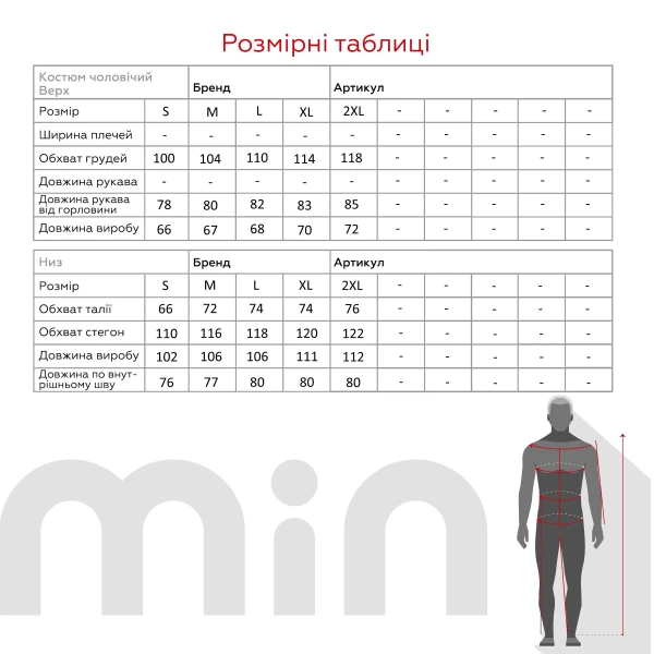 size grid