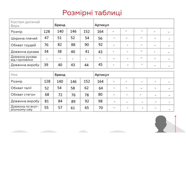 size grid