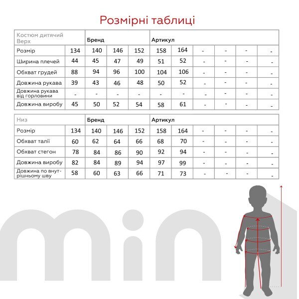 size grid