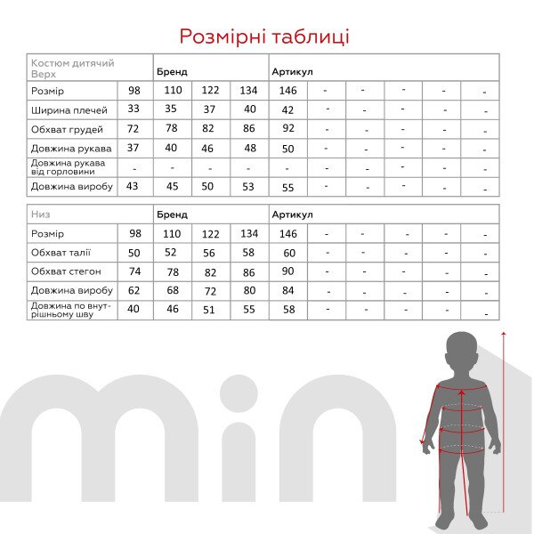 size grid