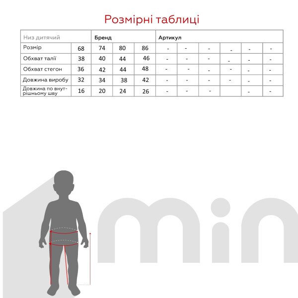 size grid
