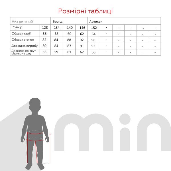 size grid