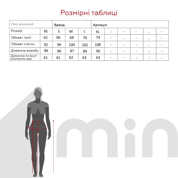 size grid