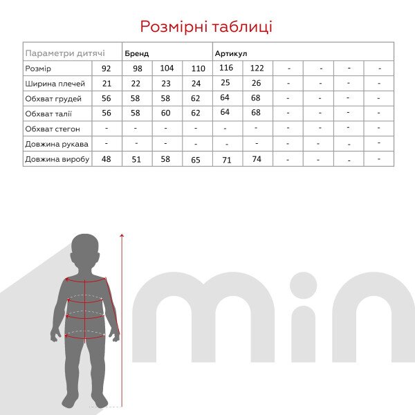 size grid