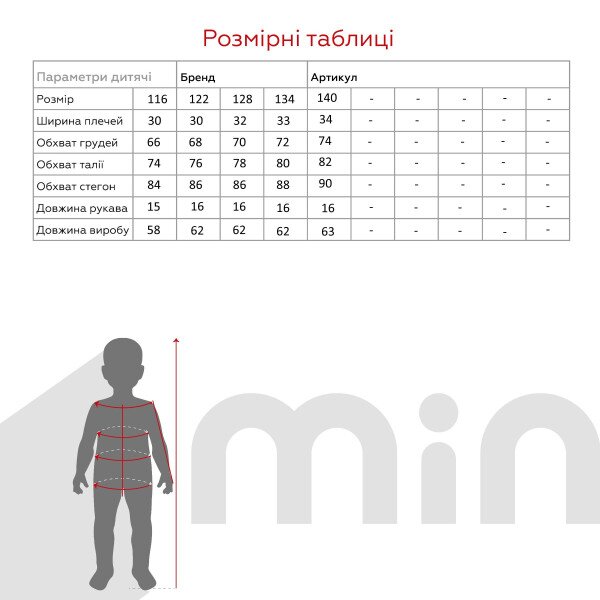 size grid