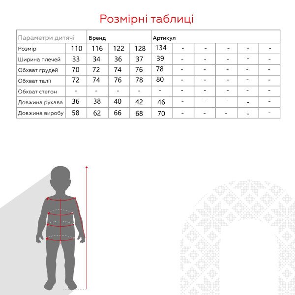 size grid