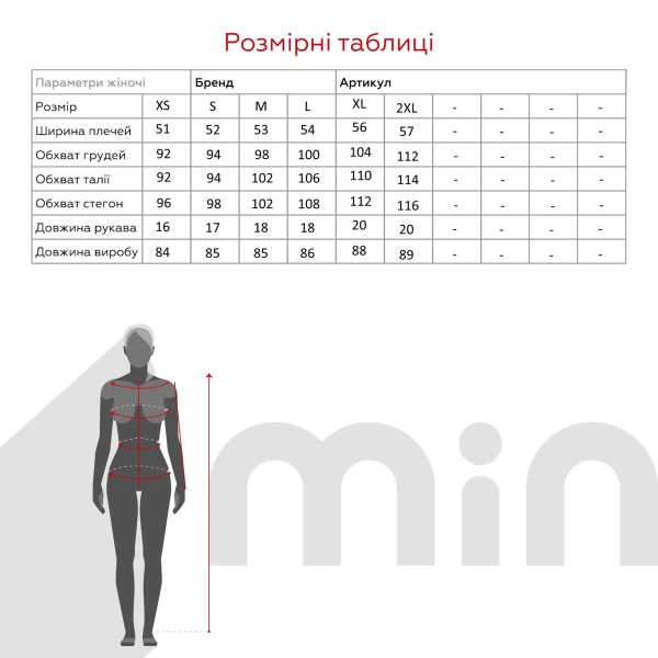 size grid