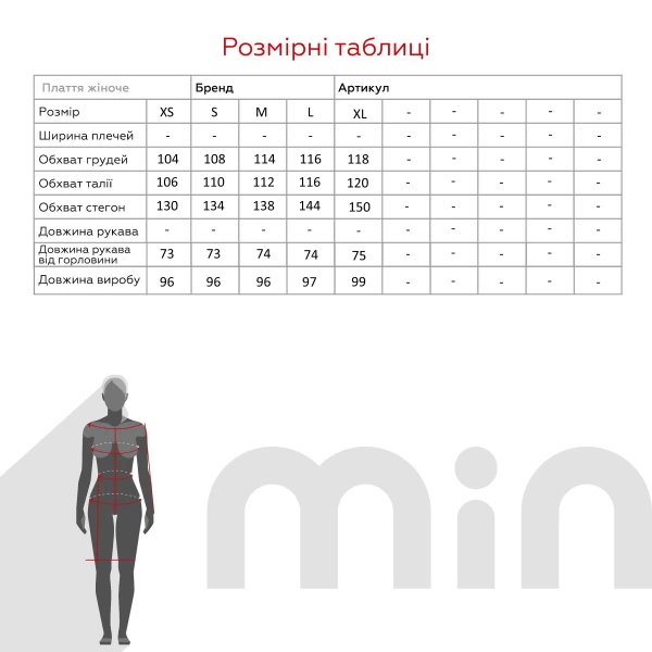 size grid