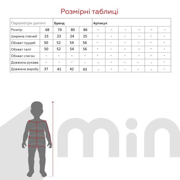 size grid