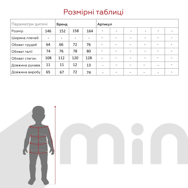 size grid
