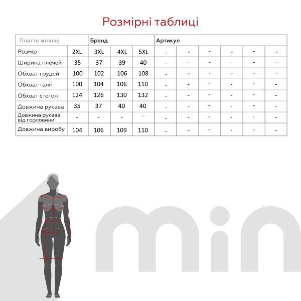 size grid