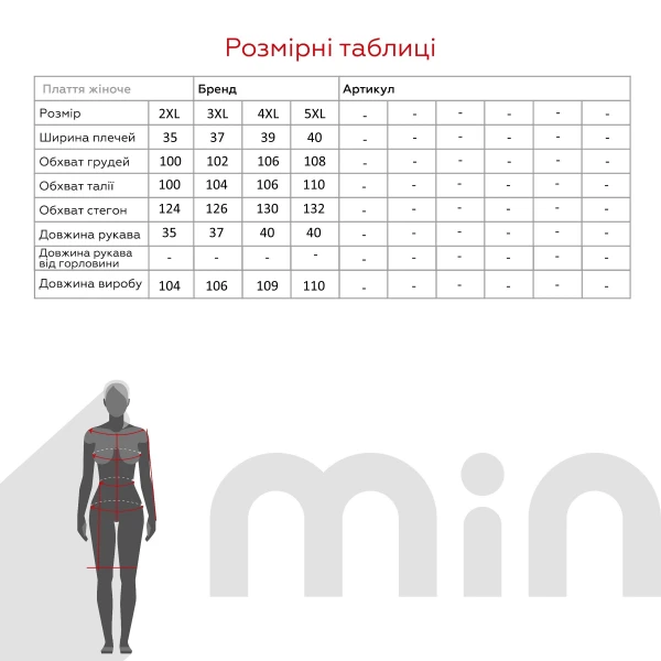 size grid