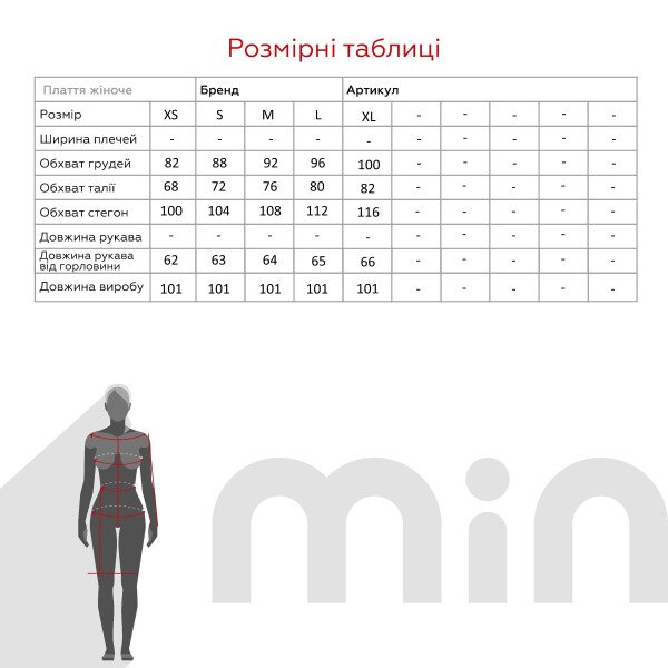 size grid