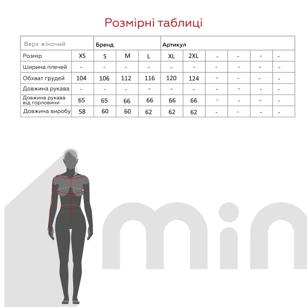 size grid