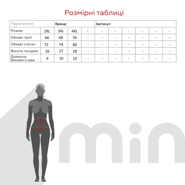size grid