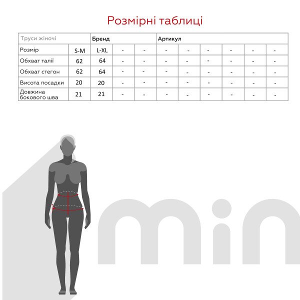 size grid
