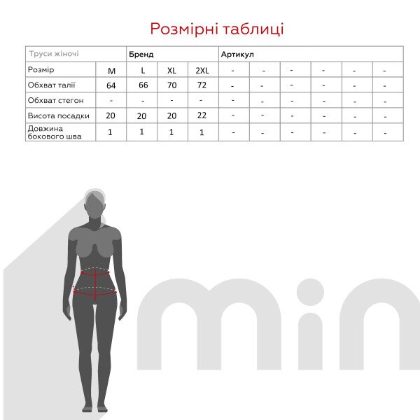 size grid