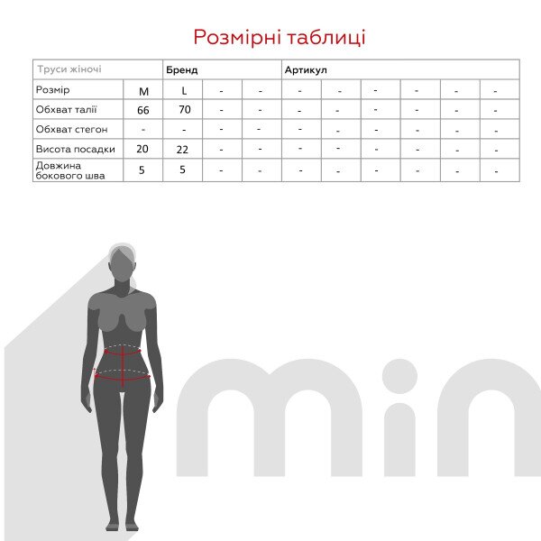 size grid