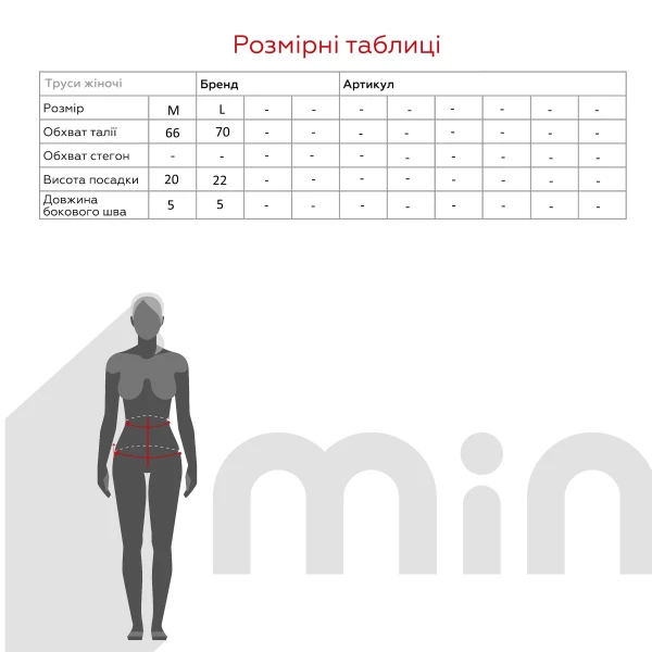 size grid