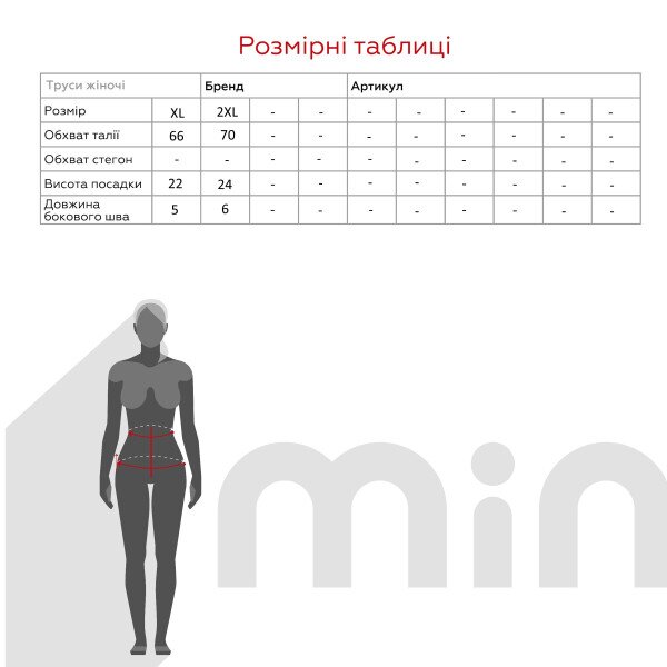 size grid