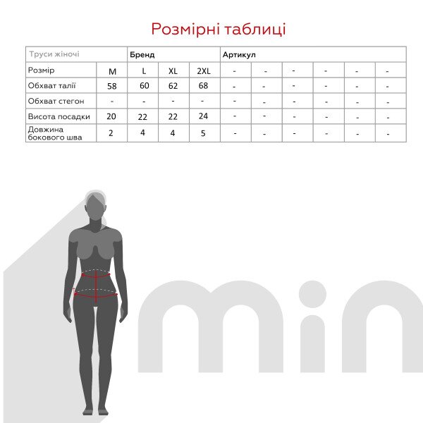size grid