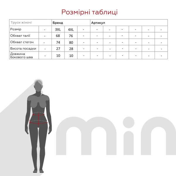 size grid