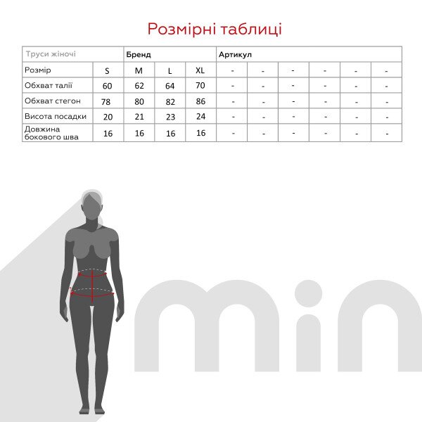 size grid