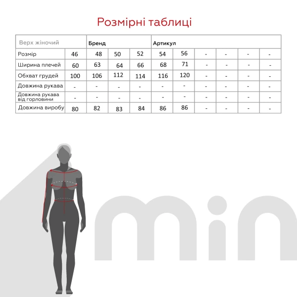 size grid