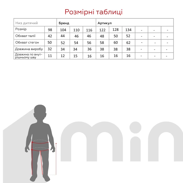 size grid