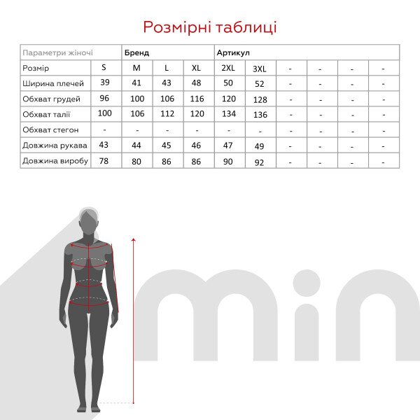 size grid