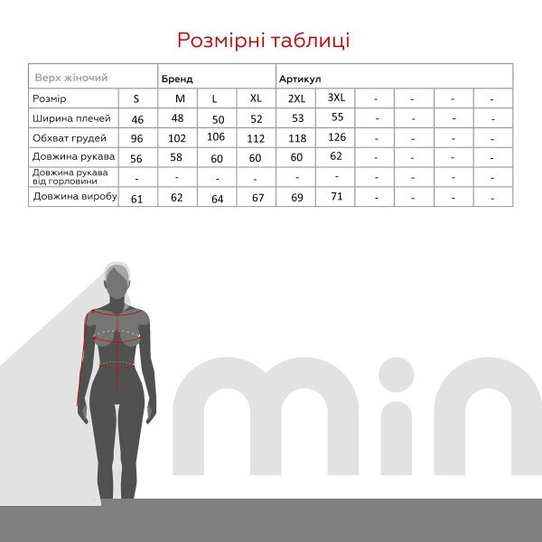 size grid