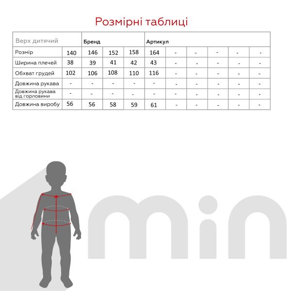 size grid
