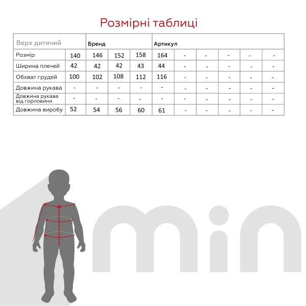 size grid
