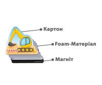 Игра VLADI TOYS VT3106-12 Мой маленький мир на магнитах. Транспорт  Фото №0