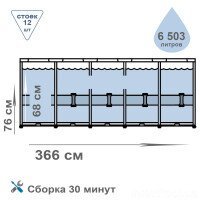 Каркасний басейн Intex 28210, 366 x 76 см (6903136695017)  Фото №2
