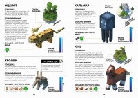 Книга &quot;MINECRAFT. Справочник Выживания&quot; Артбукс 0943  Фото №2