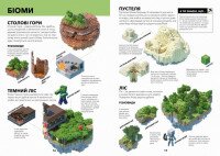 Книга &quot;MINECRAFT. Справочник Выживания&quot; Артбукс 0943  Фото №0