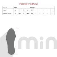 Купити Босоніжки жіночі Stepln YJ-113 36 Чорний Артикул: 2000999166600 Фото мініатюра № 10