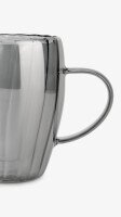Купить Чашка с двойным дном Kite WL735-74 350 мл Графитовый Артикул: 6925050735747 Миниатюра фотографии № 2