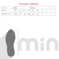 Купить Кеды женские Stepln 1851-41-01 36 Черный (2000989910473D) Артикул: 2000989910473 Миниатюра фотографии № 8