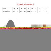 Кросівки жіночі 141-1 36 Білий  Фото №7