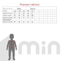 Куртка джинсова для хлопчика Неслухнянки 9067 128 см Блакитний  Фото №11
