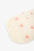 Купити Шкарпетки для дівчинки Premier Socks 16Д-4/3Д 20-22 Молочний Артикул: 2000991062375 Фото мініатюра № 5