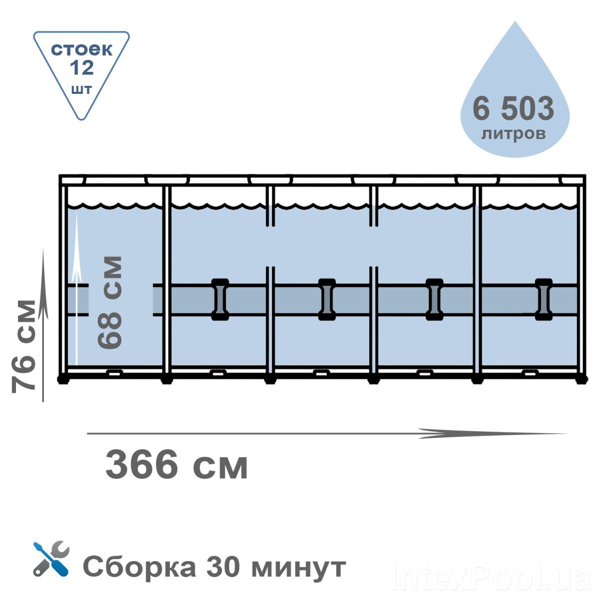 Каркасний басейн Intex 28210, 366 x 76 см (6903136695017)  Фото №3