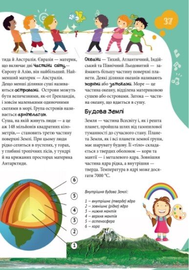 Книга Велика енциклопедія молодшого школяра: Усе про все Ранок Р900879У (9786170923189)  Фото №4