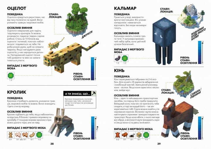 Книга &quot;MINECRAFT. Справочник Выживания&quot; Артбукс 0943  Фото №3
