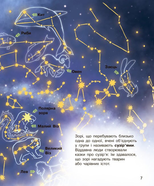 Энциклопедия дошкольника Ранок С614009У Космос (9786170941992)  Фото №6