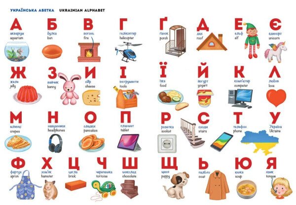Купить Книга "Мои первые английские слова: Я и мой дом" Ранок С2047002У Артикул: 9786178771102 Фото №2