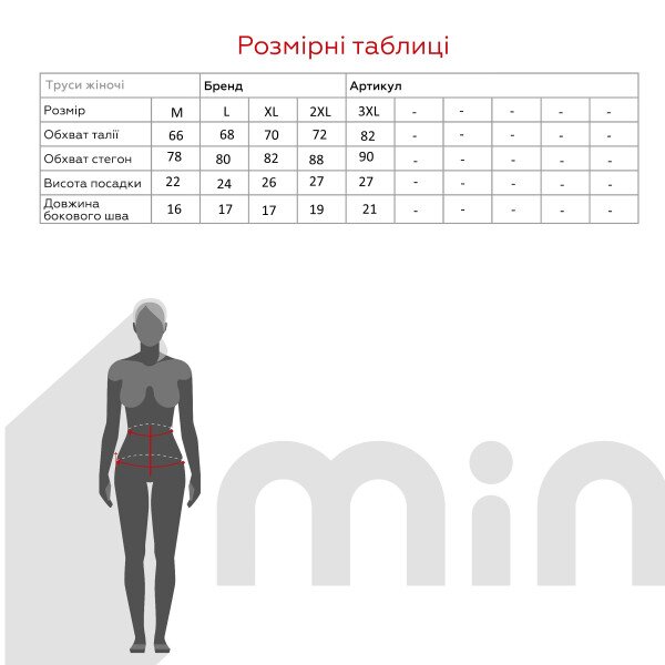 Купити Термотруси жіночі German Volf 23119 XL Темно-сірий Артикул: 2000990811547 Фото №4