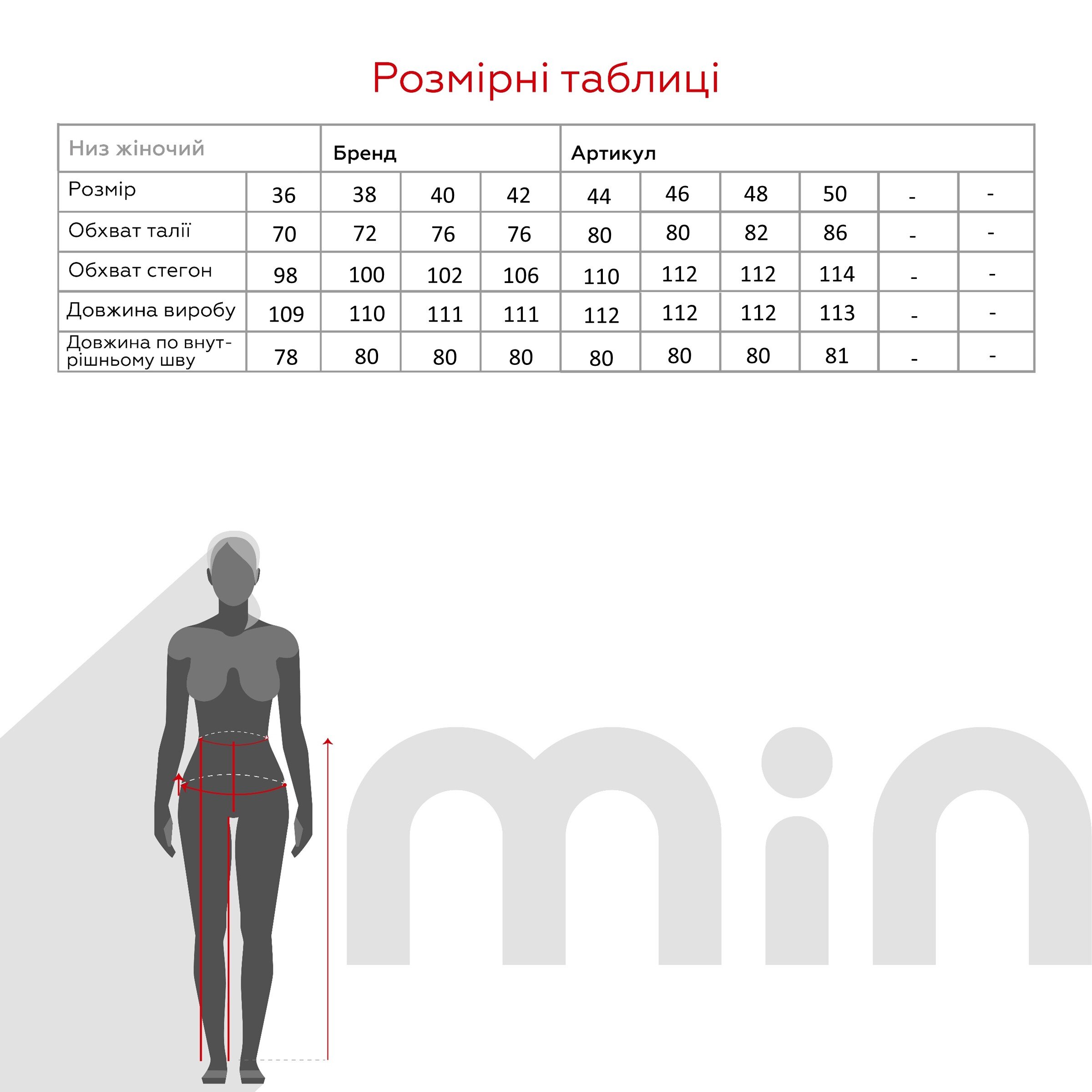 Джинси Regular fit жіночі Zeo Basic 4416 42 Синій (2000990617842D)  Фото №9